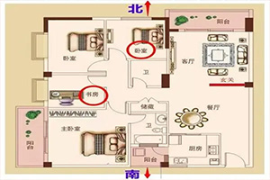 陽宅風水 住宅風水 居家風水